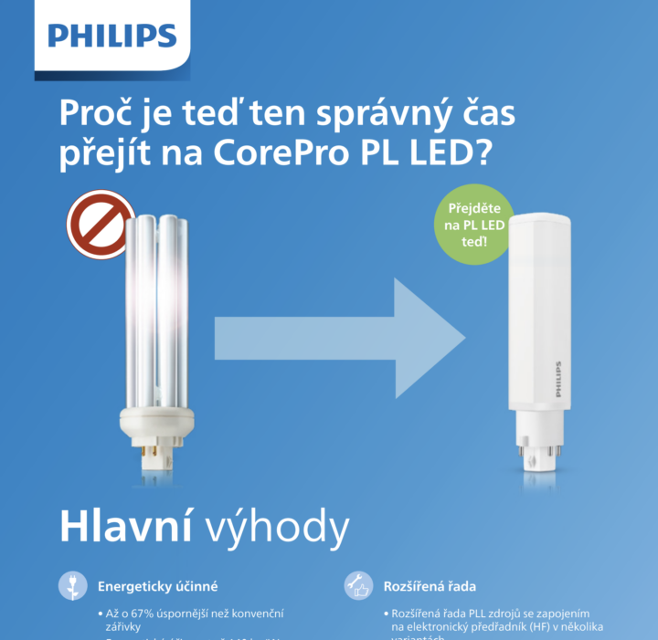 Proč je teď ten správný čas přejít na CorePro PL LED?